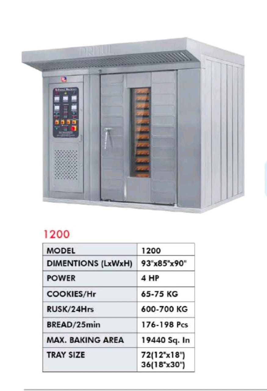 Bakery Equipment 3