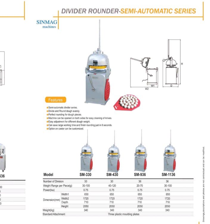 Automatic Sheeter